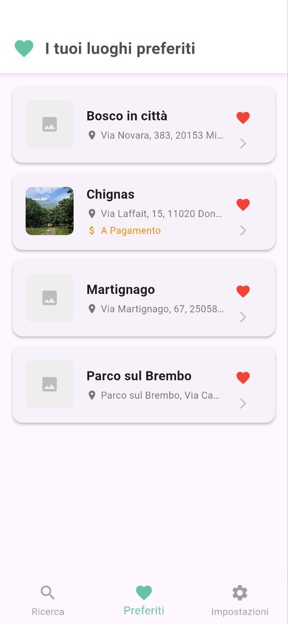 Lista preferiti